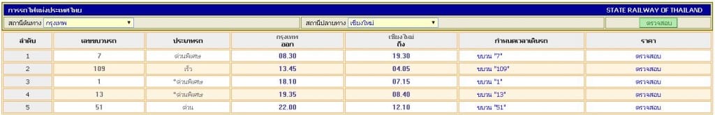 ตารางเดินรถไฟเชียงใหม่กรุงเทพ
